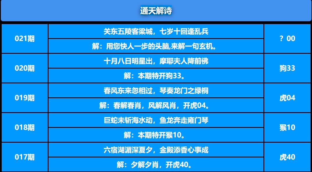 021期通天解诗[图]